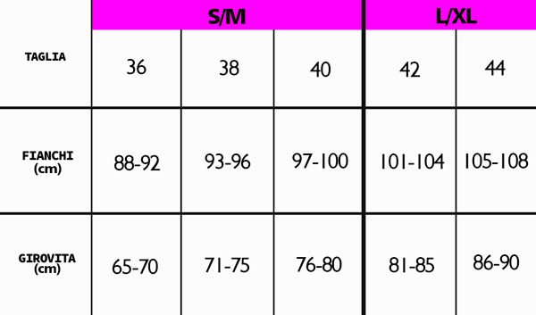 Табела за големини